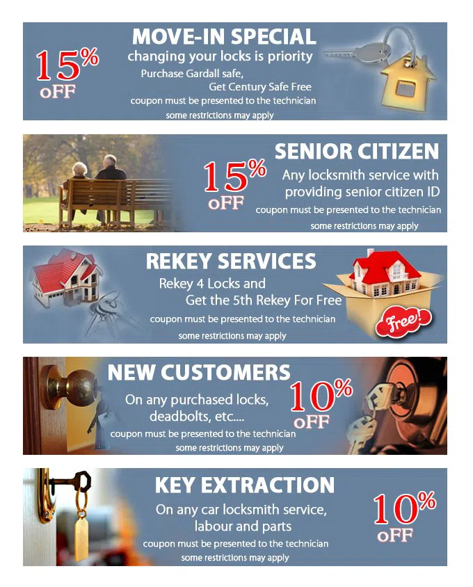 Locksmith Store Waltham, MA 781-519-7433 - coupon21-set-five